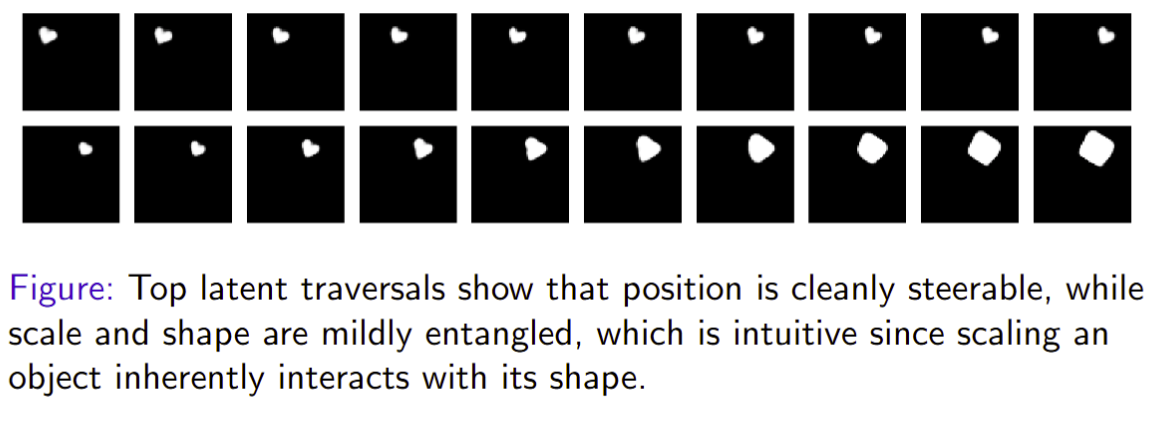 Traversal