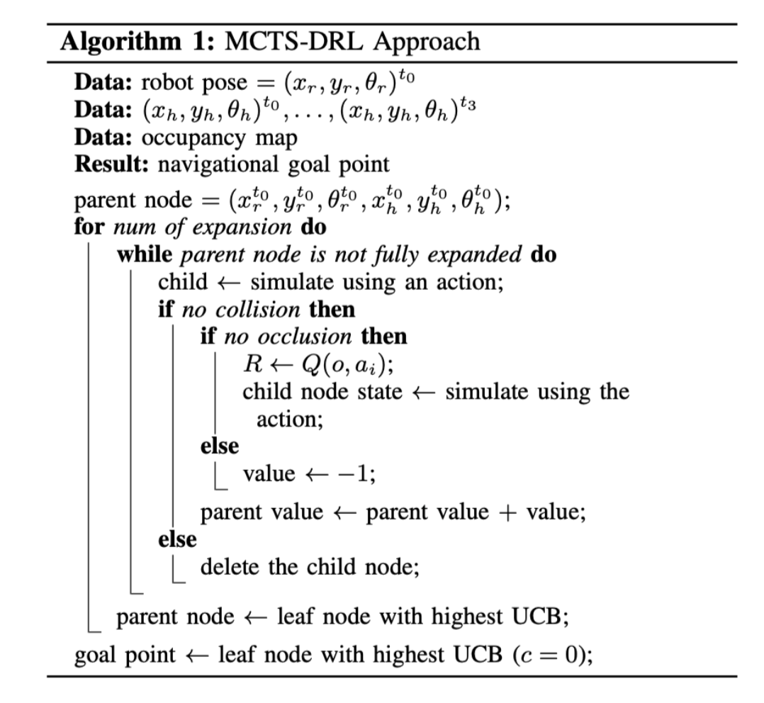 Pseudocode